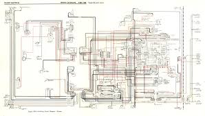 From 1968 to '80, buick put them in everything from grand sports to centuries. 68 Buick Wiring Diagram Wiring Diagram Log Blue Super A Blue Super A Superpolobio It