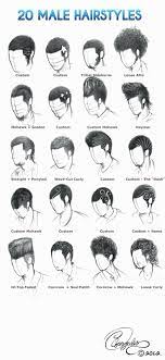 Helpyoudraw 50 Male Hairstyles Revamped By Orangenuke 20 Male Hairstyles By Gunzy1 Male Hair And Lighting Drawing Male Hair Curly Hair Drawing Guy Drawing