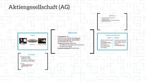 Abbr aktiengesellschaft ist eine aktiengesellschaft mit sitz in buchs sg. Aktiengesellschaft Ag By Deniz Celik