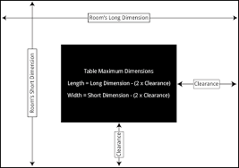 Large Conference Table Size Seating Guide Large Conference Table Table Sizes