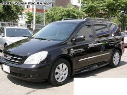 The kia carnival is a minivan manufactured by kia, introduced in january 1998, now in its fourth generation and marketed globally under various nameplates — prominently as the kia sedona. 2006 Kia Carnival Specs Engine Size 2900cm3 Fuel Type Diesel Drive Wheels Ff Transmission Gearbox Automatic