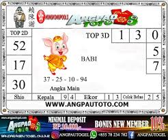 Pin Di Situs Judi Online