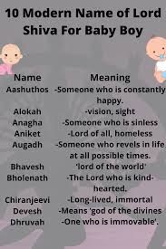 10 Modern Names Of Lord Shiva For Baby Boys In 2021 Lord Shiva Names Unique Boy Names Boy Name Meanings