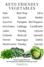 Top Keto Friendly Vegetables Pranathrive Com Keto Friendly Vegetables Gut Health Recipes Keto Diet Vegetables