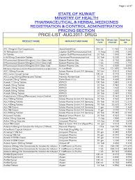 Now foods, magnesium & calcium, 250 tablets. Drugprice Pdf
