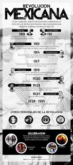 Pin En Mexicanos