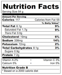 Caesar Salad Wonton Cups Recipe Nutrition Facts Recipetin Eats Nutrition