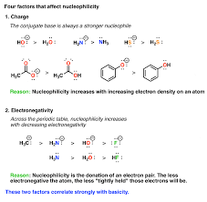 What Makes A Good Nucleophile? – Master Organic Chemistry