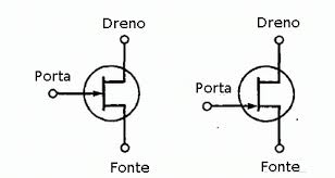 Resultado de imagem para mosfet simbolo