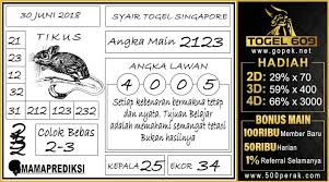 Mamaprediksi Berawal Dari Pengalaman Kami Dalam Bermain Togel Hari Ini Kami Akan Memberikan Beberapa Hal Kepada Para Bettor T Manila Permainan Angka Belajar