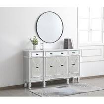 Maybe you would like to learn more about one of these? White Credenza Wayfair