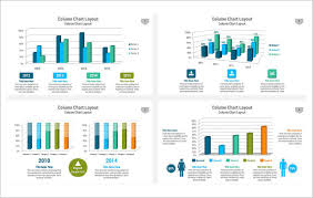7 Powerpoint Chart Templates Doc Excel Pdf Ppt Free