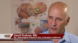 Migraine Warning Signs