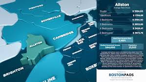 Find 69 1 bedroom apartments for rent in south boston, ma. 1 Bedroom Apartments 1 Bedroom Apartment Average Price