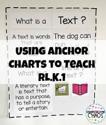 Rl K 1 Ask Answer Questions About Key Details In A Text Anchor Chart Games