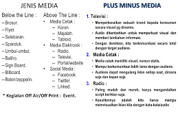 Adapun yang dimaksud iklan elektronik adalah iklan yang penyebarannya menggunakan media elektronik. Media Periklanan Ppt Download