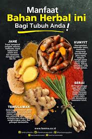 Gambaran dari tarian ini merupakan kelembutan tuan rumah dalam menyambut dan menghormati tamu. 31 Tips Health Meditation Ideas In 2021 Health Health Remedies Herbalism