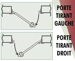 Porte De Box Pour Chevaux 2 Battants Standard Porte De Box Pour Chevaux Boxes Et Abris Pour Chevaux Abri Chevaux Box Chevaux Cheval