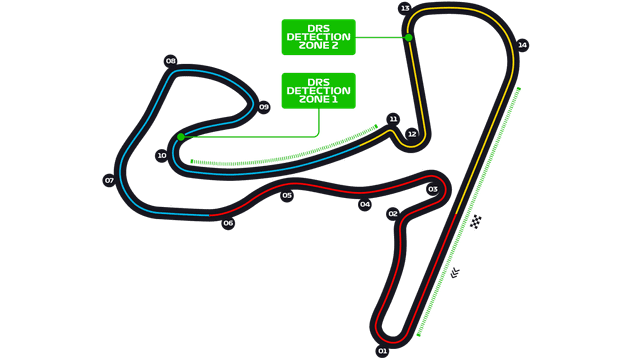 Circuit Zandvoort layout featuring high-speed Turns 7-9, AI generated