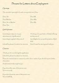 Useful Phrases And Vocabulary For Writing Letters In English Eslbuzz Learning English Writing A Cover Letter Cover Letter Tips Cover Letter