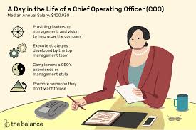 A cfo or chief financial officer oversees all finance, accounting, budgeting, forecasting, cash flow, credit, and and allocate the annual sums for raises, new hires, and other salary requirements. Pin By Ashley Mount On The Hustle Chief Operating Officer Influencing Skills Chief Financial Officer
