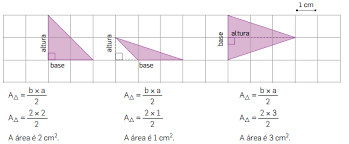 Matemática – 5.º ano Áreas de figuras de planas Parte 1 – Área de ...