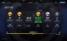 Pin On Gui Results Rewards