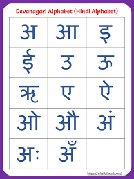 Is your child facing difficulty in writing hindi letters, then our hindi alphabet tracing worksheets printable pdf for kindergarten free . Free Printable Hindi Alphabet Worksheets Images Nomor Siapa