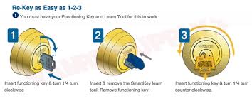 Specify by adding w to the beginning of product code for weiser (wr5) keyway. Gcd9571 26d Smtbsl Weiser Key Control Smartkey Single Cylinder Deadbolt Satin Chrome 26d Amre Supply