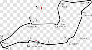 Rfactor mclaren mp 4/6 hot lap @ imola (1994 layout) подробнее. Autodromo Enzo E Dino Ferrari Formula 1 1990 San Marino Grand Prix Fim Superbike World Championship