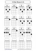 Make sure this fits by entering your model number.; Free Downloads Archives Uke Boutique