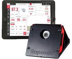 Validating Rapsodo 2 0 Pitch Design Made Easier Driveline Baseball Pitch Baseball Training Plan