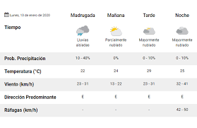 We did not find results for: Clima Pronostico Del Tiempo Para Hoy Lunes 13 De Enero La 100