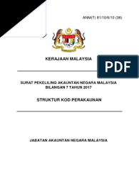 Jadual tarikh gaji kakitangan awam tahun 2019 ini telah dikeluarkan secara rasmi menerusi pekeliling spanm bil. Spanm Bil 7 2017 Bil 36 Struktur Kod Perakaunan Dikemaskini
