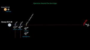 The official elite dangerous twitter account. Elite Dangerous Pilot Stranded For Months Rock Paper Shotgun