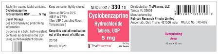 Cyclobenzaprine Hydrochloride Usp