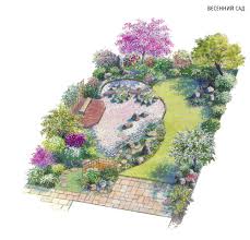 1356088295 1 0001 Jpg 1000 963 Garden Design Plans Landscape Design Plans Landscape Design