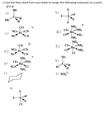 Solved 1 Use The Flow Chart From Your Book To Assign The