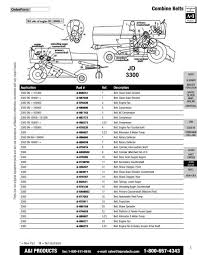 Il y a 6 mois 2 minutes et 16 secondes 313 vues. Catalog Combine Parts John Deere Garage Robert Carrier