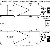 2 Ch. Universal Differential Receiver, RS422 Outputs