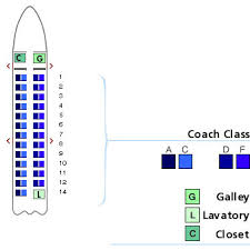 46 Precise Us Airways Airbus Jet Seating Chart