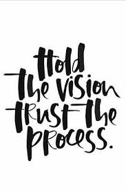 Inspirational Positivity Black And White Quotes Hold The Vision Trust The Process If It S Reallly Important To You Focus Go Get It Meditation Quotes Inspirational Quotes Canvas Quotes