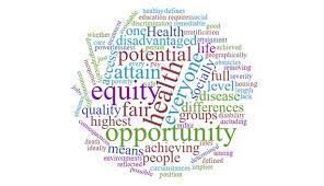 This list gives you the acronym and meaning about words and terms found. Defining Health Equity I Know It When I See It Macdc The Massachusetts Association Of Community Development Corporations
