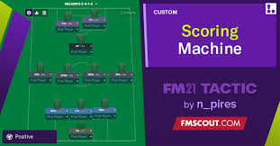 Picture nuno tavares fm21 nuno mendes fm21 fm 2021 best wing. Scoring Machine 3 4 1 2 Fm21 Tactic Fm Scout