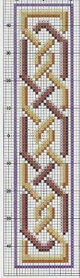 Collection by nan saa • last updated 3 days ago. Pin By Sheri Gibson On Beadwork Ideas Loom Patterns Loom Beading Bead Loom Patterns