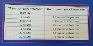 Double Kidney Transplant Dialysis Dialysis Clinic Renal Dialysis