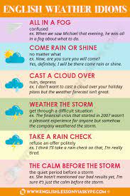 English Idioms Related To Weather Intermediate Level English English Idioms Related To Weather Unsual English Weather Idioms Learn English Idioms In Context English Idioms Learn English Words Idioms