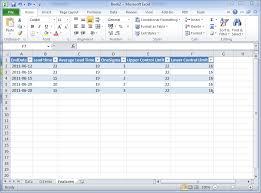 Upper Control Limit Excel Lamasa Jasonkellyphoto Co