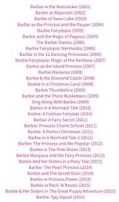 When barbie's sister chelsea thinks her birthday has been skipped, she hunts for a magic gem on a jungle island that will grant her wish to get it back. Movies To Watch List Fig Blog Barbie Movies Barbie Movies List Disney Movies List