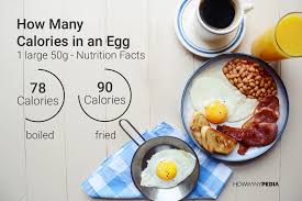 how many calories in an egg howmanypedia